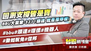 回測支撐皆是寶…BBU大贏家-3211順達 就是漲停板!#bbu#順達#璟德#機器人#動如脫兔#信邦｜小武哥投資事務所｜陳武傑