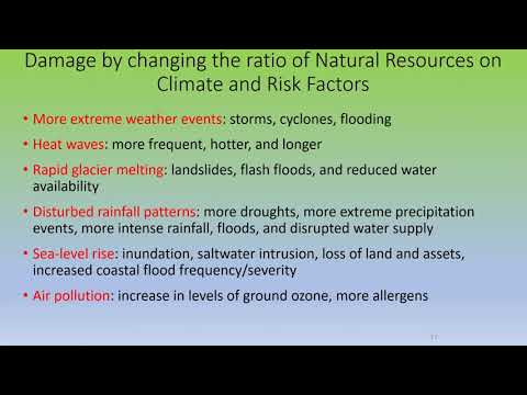 Unsustainable Consumption of Natural Resources — Part 3