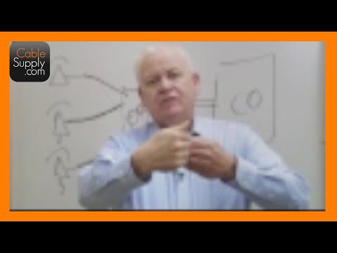 Telecommunications Basics Part 3