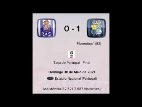 Real SC | Taça de Portugal 20/21 - Final