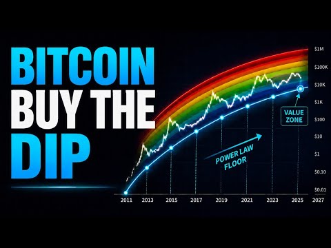 Bitcoin Just Hit Extreme Fear, Fire Sale or Trap?