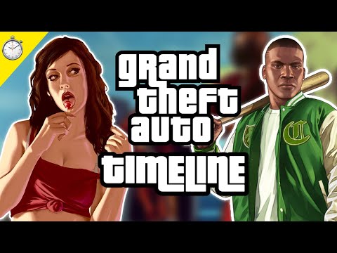 Die TIMELINE von GTA (Deutsch/German) | T I M E L I N E