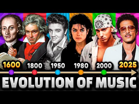 The Evolution of Music (1600 - 2025)
