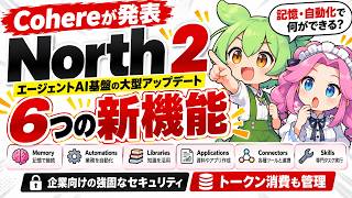 Cohereがエージェントai基盤「North 2」を発表！記憶や自動化など6つの新機能、トークン消費も管理