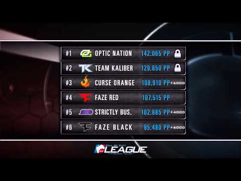FHM 5000 Series - JusTus vs FaZe Red - Game 1 and 2 - May 11, 2014