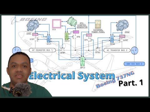 Boeing 737NG Electrical System Part.1