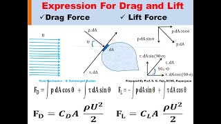 Expression for Drag and Lift | Flow Around a Submerged Bodies | Fluid Mechanics