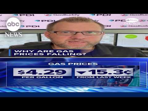 Why are gas prices falling?