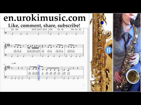 Saxophone lessons (Tenor) Bebe Rexha - I'm A Mess Sheet Music Tutorial um-i352