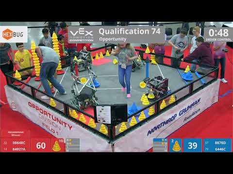 2018 VRC-MS Oppo Q74 - 98648C 84927A vs 8878D 6446C - 76 to 80