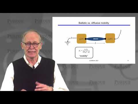 ECE Purdue Transistor Fundamentals L4.8: Transmission Theory of the MOSFET - Recap