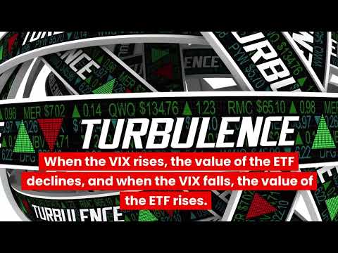 Volatility Shares -1x Short VIX Futures ETF: $SVIX #SVIX