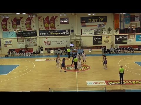 Ramat Hasharon 63 vs Raanana 82 - Jan. 24, 2019
