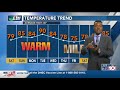 6pm Full Forecast April 30 2021 WIS TV
