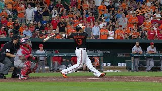 Extended cut of Machado’s walk-off slam MLB