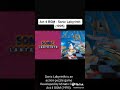 Sonic Labyrinth Sega Game Gear Act 4 BGM OST
