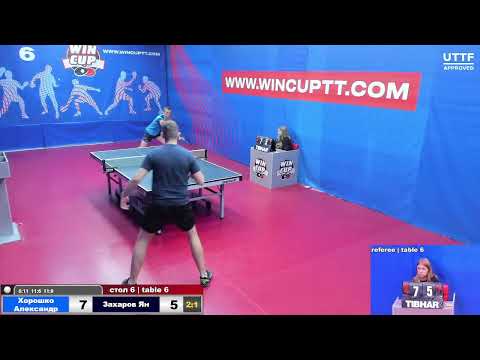Хорошко Александр 3-1 Захаров Ян  Восток 8  WINCUP  17.09.2021 Прямой эфир. Зал 6