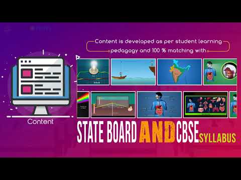 Videos from Digital Teacher