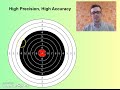 Precision vs Accuracy & Random vs Systematic Error