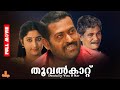 Thoovalkattu Manoj K Jayan Lakshmi Gopalaswami Jagadish Indrans Full Movie