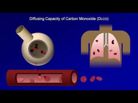 Pulmonary Function Tests (PFT): Lesson 4 - DLCO