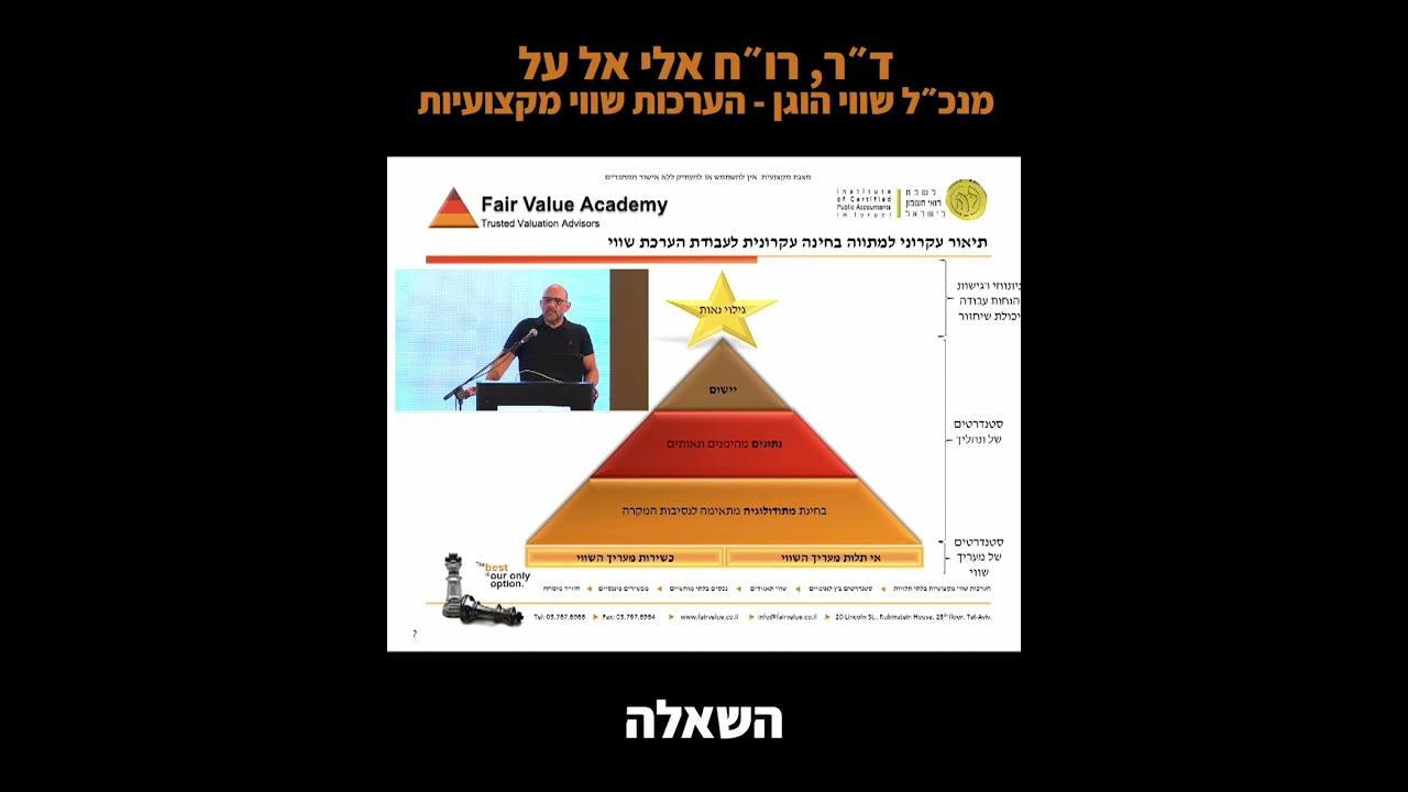 גם אם יש לנו את הנתונים הנכונים, נשאלת שאלת היישום