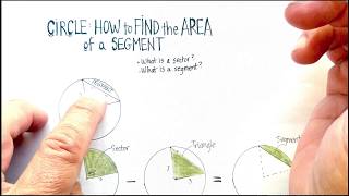 Circles: How to Find the Area of a Segment