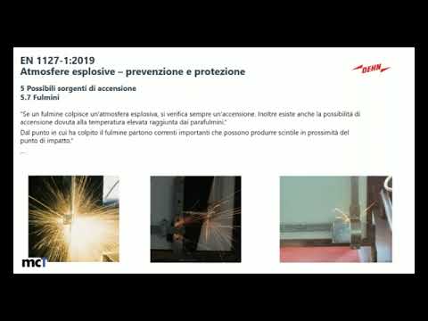 Sistemi di protezione da fulmine per impianti ad idrogeno