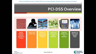 Payments Industry Security Strengths & Weaknesses Jan 2014