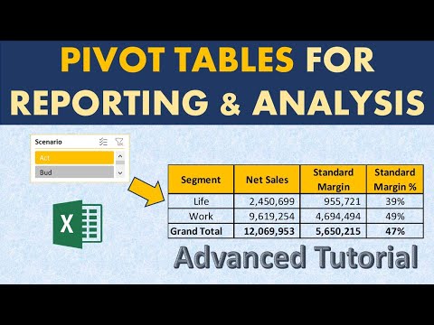 Advanced Pivot table tricks for Reporting and Analysis