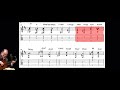 Você vai ver - João Gilberto Guitar Transcription (Scroll + TAB)
