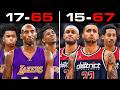 Every NBA Franchise's WORST Team Ever