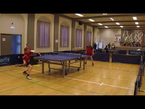 180525 DrDiv, Lucas Buch - Kristoffer Rasmussen