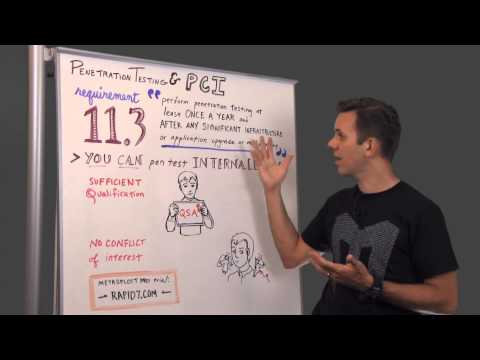Penetration Testing for PCI Compliance