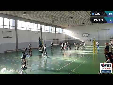 Quarti PlayOff Under 13 F: WiMORE Energy Parma - Inzani Cus Parma