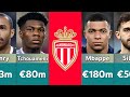 Monaco biggest Profits from Sold Players