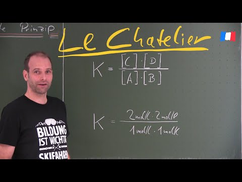Das Prinzip von le Chatelier  I  Chemisches Gleichgewicht