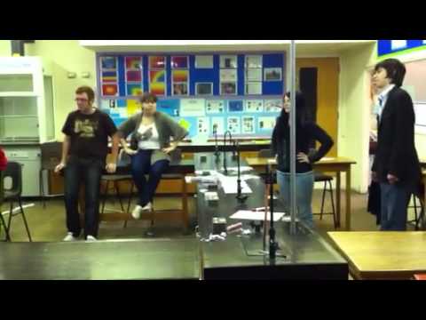 Sherif 1961/1988 robbers cave experiment