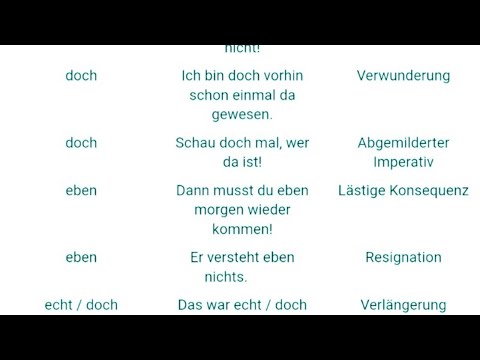 Modalpartikel, eh, sowieso, eigentlich, gar, halt, ja, einfach, eben, doch, denn, bloß, aber, mal, v