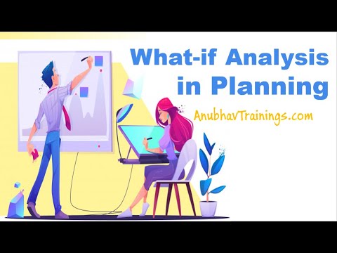 SAP Analytics Cloud Planning What if Analysis| Creating the Ultimate What If Analysis