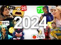 Reviewing Every Movie I Watched In 2024