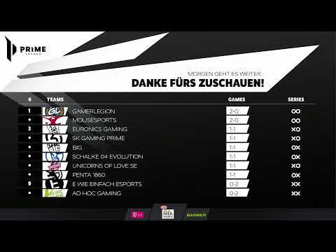 Prime League 2021 - Spring Split - Spieltag 2