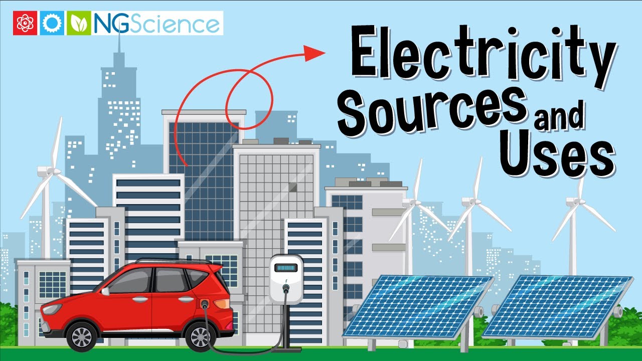 What is electricity and its sources? More REF