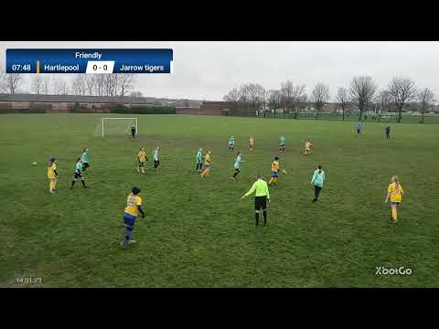 Tigers 2 v 2 fc hartlpool first half 18/1/26 