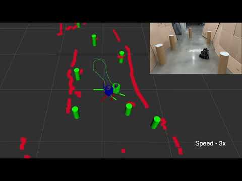 EKF-based SLAM real world test