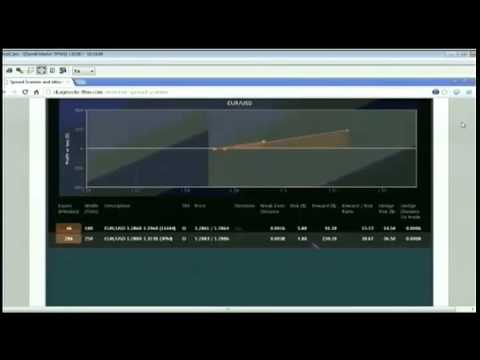 January 18th Tiger Technicians Hour with host Basil Chapman - 2013