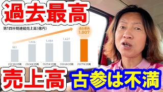 雑談／運営から売上高・過去最高の報告→何もかも削減して値上げしてるからそりゃそうだろ！の総ツッコミについて（2026-07）