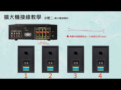 【安裝教學】如何將您的2.1多媒體音響擴充成4.1、6.1多聲道喇叭(附圖文接線教學)