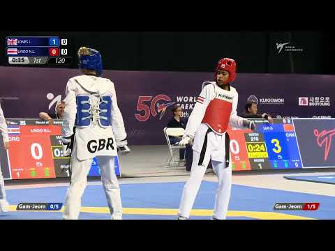 120 R16 Women  57kg GBR JONES J  CRC LINDO N L