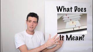 What does Level 5 Drywall mean